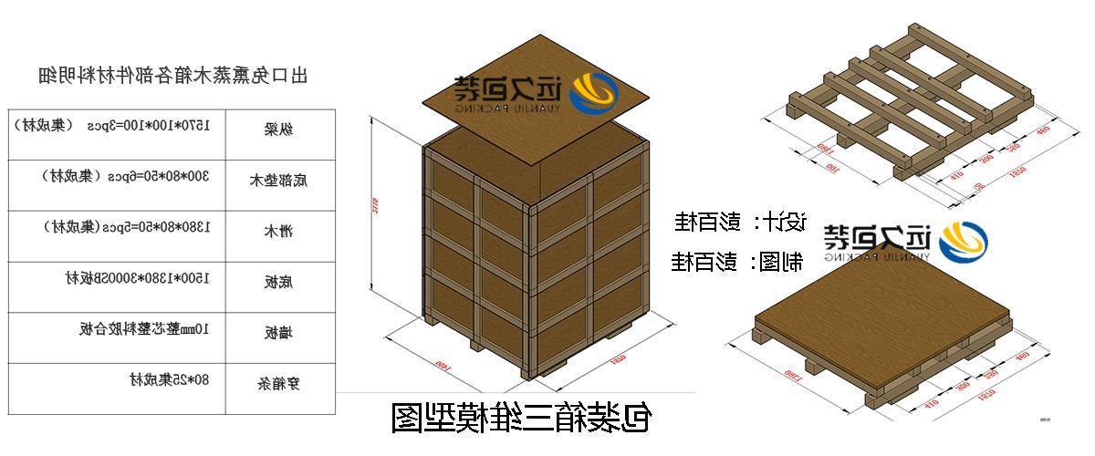 <a href='http://4hfs.pearltele.com'>买球平台</a>的设计需要考虑流通环境和经济性